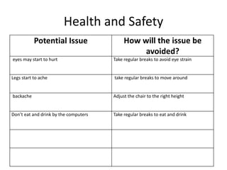 Health and Safety
Potential Issue How will the issue be
avoided?
eyes may start to hurt Take regular breaks to avoid eye strain
Legs start to ache take regular breaks to move around
backache Adjust the chair to the right height
Don’t eat and drink by the computers Take regular breaks to eat and drink
 