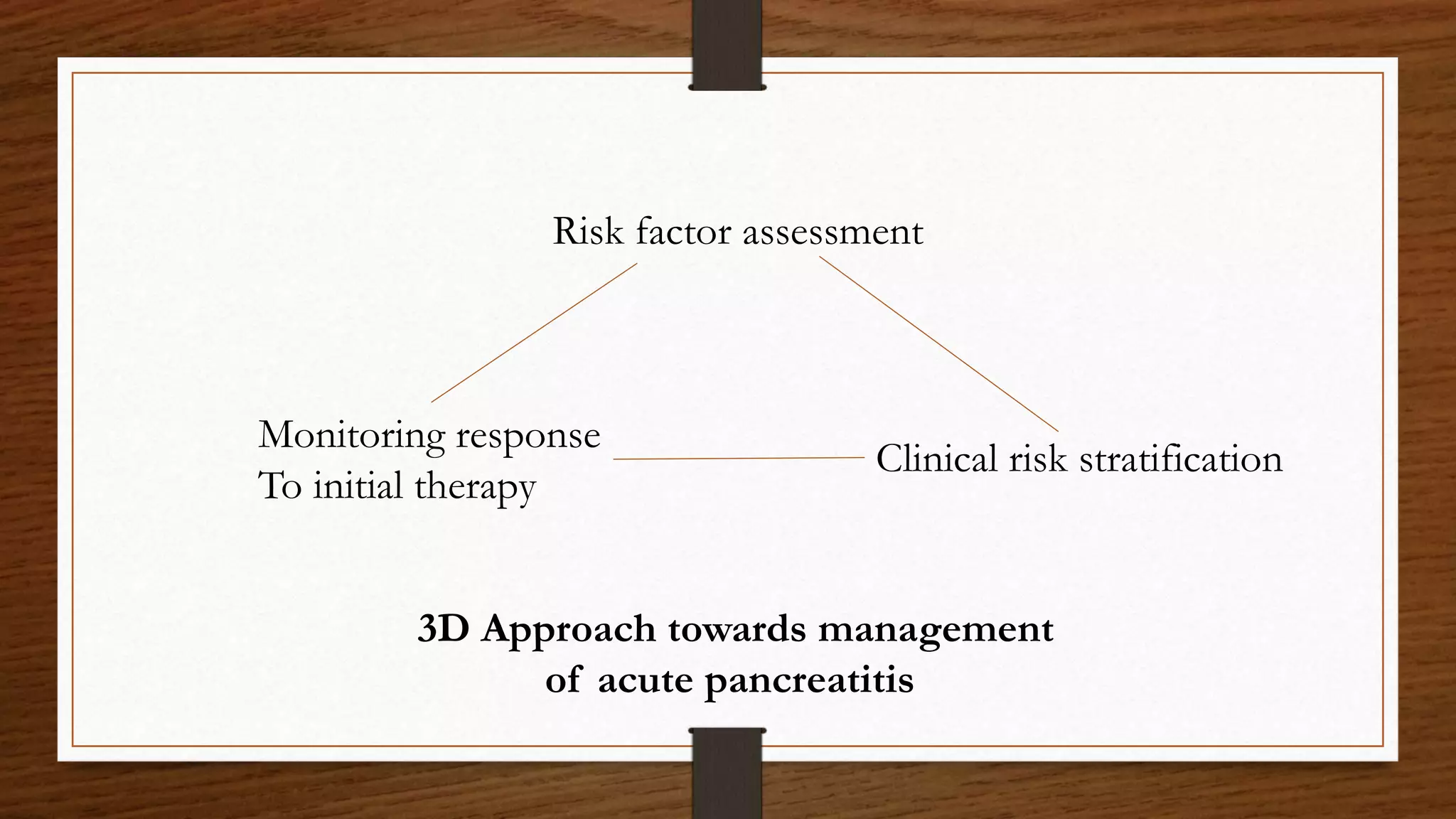 MANAGEMENT OF ACUTE PANCREATITIS | PPTX