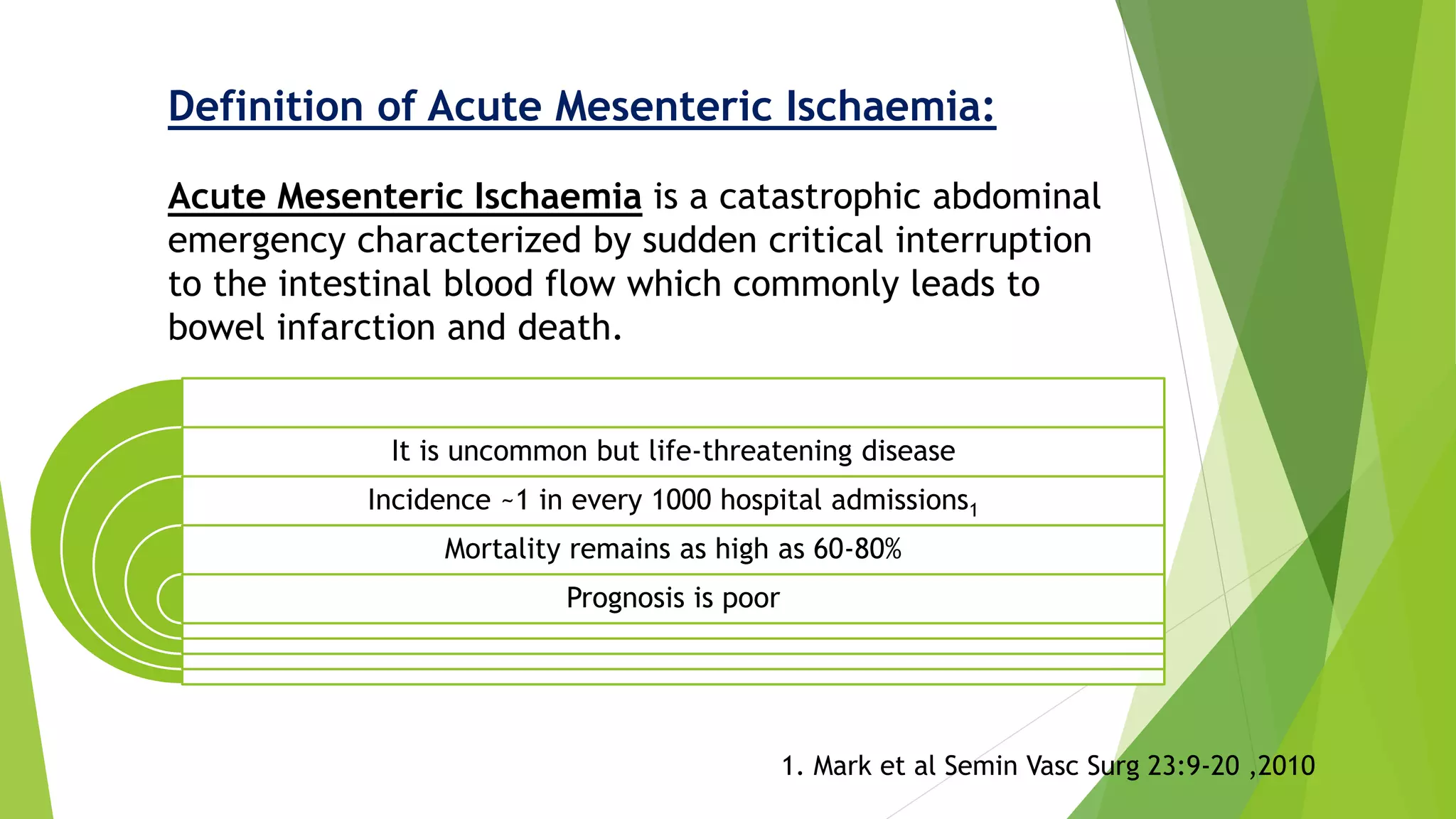 ACUTE MESENTERIC ISCHAEMIA | PPTX