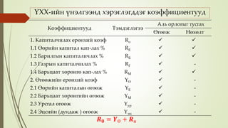 ҮХХ-ийн үнэлгээнд хэрэглэгддэг коэффициентууд
Коэффициентууд Тэмдэглэгээ
Аль орлогыг тусгах
Өгөөж Нөхөлт
1. Капиталчилах ерөнхий коэф Ro  
1.1 Өөрийн капитал кап-лах % RE  
1.2 Барилгын капиталичлах % RБ  
1.3 Газрын капиталчилах % RГ  -
1.4 Барьцаат хөрөнгө кап-лах % RМ  
2. Өгөөжийн ерөнхий коэф YӨ  -
2.1 Өөрийн капиталын өгөөж YЕ  -
2.2 Барьцаат хөрөнгийн өгөөж YМ  -
2.3 Урсгал өгөөж Yур  -
2.4 Эцсийн (дундаж ) өгөөж Yэц  -
𝑹 𝟎 = 𝒀Ө + 𝑹н
 