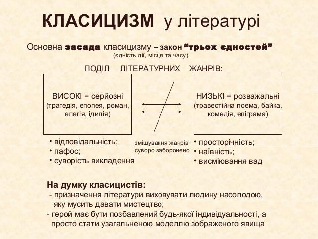 Класицизм