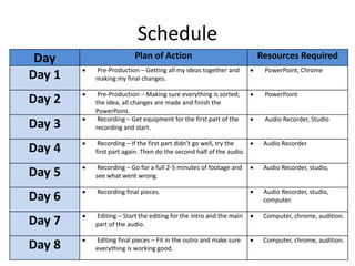 Schedule
Day Plan of Action Resources Required
Day 1  Pre-Production – Getting all my ideas together and
making my final changes.
 PowerPoint, Chrome
Day 2  Pre-Production – Making sure everything is sorted;
the idea, all changes are made and finish the
PowerPoint.
 PowerPoint
Day 3  Recording – Get equipment for the first part of the
recording and start.
 Audio Recorder, Studio
Day 4  Recording – If the first part didn’t go well, try the
first part again. Then do the second half of the audio.
 Audio Recorder
Day 5  Recording – Go for a full 2-5 minutes of footage and
see what went wrong.
 Audio Recorder, studio,
Day 6  Recording final pieces.  Audio Recorder, studio,
computer.
Day 7  Editing – Start the editing for the intro and the main
part of the audio.
 Computer, chrome, audition.
Day 8  Editing final pieces – Fit in the outro and make sure
everything is working good.
 Computer, chrome, audition.
 