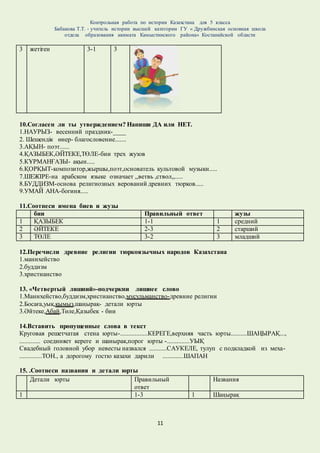 Контрольная работа по истории Казахстана для 5 класса
Бабакова Т.Т. - учитель истории высшей категории ГУ « Дружбинская основная школа
отдела образования акимата Камыстинского района» Костанайской области
11
3 жетіген 3-1 3
10.Согласен ли ты утверждением? Напиши ДА или НЕТ.
1.НАУРЫЗ- весенний праздник-____
2. Шешендік өнер- благословение.......
3.АҚЫН- поэт......
4.ҚАЗЫБЕК,ӘЙТЕКЕ,ТӨЛЕ-бии трех жузов
5.КҰРМАНҒАЗЫ- ақын.....
6.ҚОРҚЫТ-композитор,жыршы,поэт,основатель культовой музыки.....
7.ШЕЖІРЕ-на арабском языке означает ,,ветвь ,ствол,,.....
8.БУДДИЗМ-основа религиозных верований древних тюрков.....
9.УМАЙ АНА-богиня.....
11.Соотнеси имена биев и жузы
бии Правильный ответ жузы
1 ҚАЗЫБЕК 1-1 1 средний
2 ӘЙТЕКЕ 2-3 2 старший
3 ТӨЛЕ 3-2 3 младший
12.Перечисли древние религии тюркоязычных народов Казахстана
1.манихейство
2.буддизм
3.христианство
13. «Четвертый лишний»-подчеркни лишнее слово
1.Манихейство,буддизм,христианство,мусульманство-древние религии
2.Босаға,уық,қымыз,шаңырақ- детали юрты
3.Әйтеке,Абай,Төле,Қазыбек - бии
14.Вставить пропущенные слова в текст
Круговая решетчатая стена юрты-.................КЕРЕГЕ,верхняя часть юрты..........ШАҢЫРАҚ...,
............. соединяет кереге и шанырак,порог юрты -..............УЫҚ
Свадебный головной убор невесты назвался ...........САУКЕЛЕ, тулуп с подкладкой из меха-
..............ТОН., а дорогому гостю казахи дарили .............ШАПАН
15. .Соотнеси названия и детали юрты
Детали юрты Правильный
ответ
Названия
1 1-3 1 Шаңырақ
 