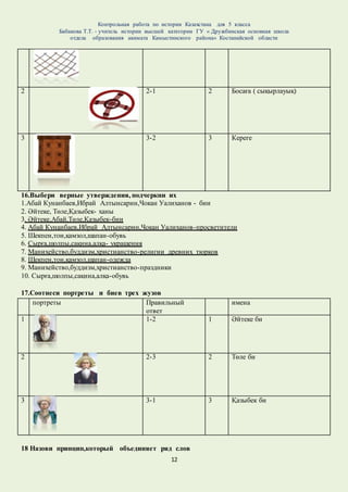 Контрольная работа по истории Казахстана для 5 класса
Бабакова Т.Т. - учитель истории высшей категории ГУ « Дружбинская основная школа
отдела образования акимата Камыстинского района» Костанайской области
12
2 2-1 2 Босаға ( сықырлауық)
3 3-2 3 Кереге
16.Выбери верные утверждения, подчеркни их
1.Абай Кунанбаев,Ибрай Алтынсарин,Чокан Уалиханов - бии
2. Әйтеке, Төле,Қазыбек- ханы
3. Әйтеке,Абай,Төле,Қазыбек-бии
4. Абай Кунанбаев,Ибрай Алтынсарин,Чокан Уалиханов-просветители
5. Шекпен,тон,қамзол,шапан-обувь
6. Сырға,шолпы,сақина,алқа- украшения
7. Манихейство,буддизм,христианство-религии древних тюрков
8. Шекпен,тон,қамзол,шапан-одежда
9. Манихейство,буддизм,христианство-праздники
10. Сырға,шолпы,сақина,алқа-обувь
17.Соотнеси портреты и биев трех жузов
портреты Правильный
ответ
имена
1 1-2 1 Әйтеке би
2 2-3 2 Төле би
3 3-1 3 Қазыбек би
18 Назови принцип,который объединяет ряд слов
 
