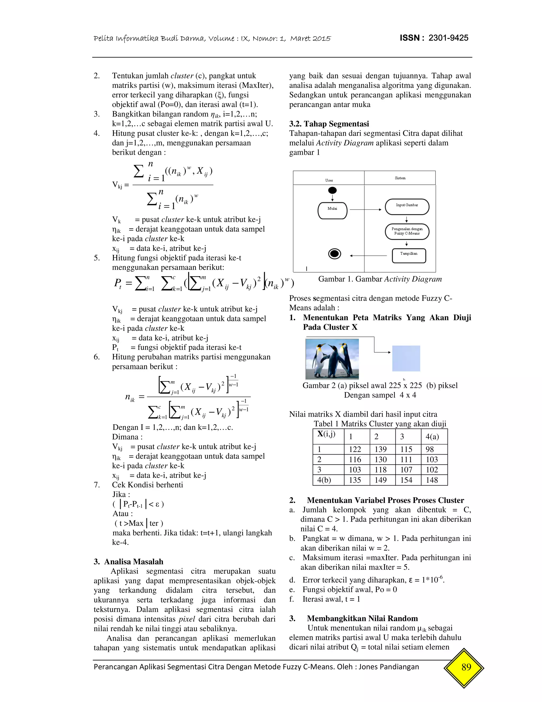 5. jurnal jones pandiangan perancangan aplikasi segmentasi citra dengan ...