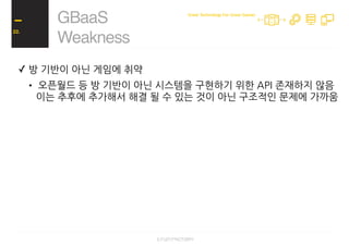 ✓ 방 기반이 아닌 게임에 취약
• 오픈월드 등 방 기반이 아닌 시스템을 구현하기 위한 API 존재하지 않음 
이는 추후에 추가해서 해결 될 수 있는 것이 아닌 구조적인 문제에 가까움
✓ 로직 확장이 어려움
• Webhook 은 외부 시스템에 별도로 state 를 복제/관리해야됨을 의미
• Code injection 은 대규모 코드의 작성이 어렵고, cloud 상에 올라간 코
드의 확인 및 버전 관리도 힘듦
✓ MMO 지원에 취약
• 방 기반 API 는 거의 필연적으로 브로드캐스팅 방식을 사용함
• 상황에 따라 패킷 전송 범위를 다르게 정하는 것은 콘텐츠 로직의 도움 없
이 시스템 만으로 구현하는데 한계가 있음
GBaaS
Weakness
22.
Great Technology For Great Games
 