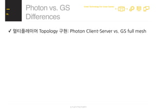✓ 멀티플레이어 Topology 구현: Photon Client-Server vs. GS full mesh
✓ 커스텀 로직 구현 방식
• Webhook 방식: Photon 이 가정한 event 발생시 외부 API 를 호...