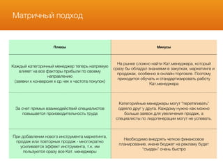 Матричный подход
Плюсы Минусы
Каждый категоричный менеджер теперь напрямую
влияет на все факторы прибыли по своему
направлению 
(заявки х конверсия х ср.чек х частота покупок)
На рынке сложно найти Кат.менеджера, который
сразу бы обладал знаниями в закупках, маркетинге и
продажах, особенно в онлайн-торговле. Поэтому
приходится обучать и стандартизировать работу
Кат.менеджера
За счет прямых взаимодействий специалистов
повышается производительность труда
Категорийные менеджеры могут "перетягивать"
одеяло друг у друга. Каждому нужно как можно
больше заявок для увеличения продаж, а
специалисты по лидогенерации могут не успевать.
При добавлении нового инструмента маркетинга,
продаж или повторных продаж - многократно
усиливается эффект инструмента, т.к. им
пользуются сразу все Кат. менеджеры
Необходимо внедрять четкое финансовое
планирование, иначе бюджет на рекламу будет
“съеден” очень быстро
 