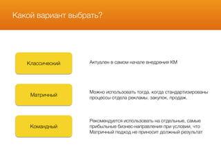Какой вариант выбрать?
Классический
Матричный
Командный
Актуален в самом начале внедрения КМ
Можно использовать тогда, когда стандартизированы 
процессы отдела рекламы, закупок, продаж.
Рекомендуется использовать на отдельные, самые 
прибыльные бизнес-направления при условии, что 
Матричный подход не приносит должный результат
 