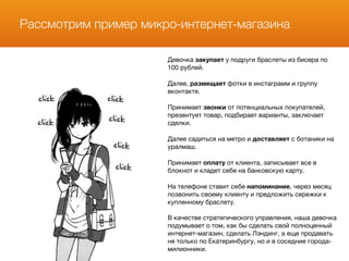 Рассмотрим пример микро-интернет-магазина
Девочка закупает у подруги браслеты из бисера по
100 рублей.

Далее, размещает фотки в инстаграмм и группу
вконтакте.

Принимает звонки от потенциальных покупателей,
презентует товар, подбирает варианты, заключает
сделки.

Далее садиться на метро и доставляет с ботаники на
уралмаш.

Принимает оплату от клиента, записывает все в
блокнот и кладет себе на банковскую карту.

На телефоне ставит себе напоминание, через месяц
позвонить своему клиенту и предложить сережки к
купленному браслету.

В качестве стратегического управления, наша девочка
подумывает о том, как бы сделать свой полноценный
интернет-магазин, сделать Лэндинг, а еще продавать
не только по Екатеринбургу, но и в соседние города-
милионники.
 