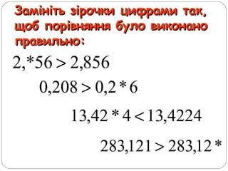 Замініть зірочки цифрами так,Замініть зірочки цифрами так,
щоб порівняння було виконанощоб порівняння було виконано
правильно:правильно:
856,256,*2 >
6*2,0208,0 >
4224,134*42,13 <
*12,283121,283 >
 