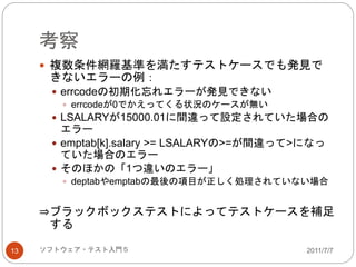 考察
2011/7/7ソフトウェア・テスト入門５13
 複数条件網羅基準を満たすテストケースでも発見で
きないエラーの例：
 errcodeの初期化忘れエラーが発見できない
 errcodeが0でかえってくる状況のケースが無い
 LSALARYが15000.01に間違って設定されていた場合の
エラー
 emptab[k].salary >= LSALARYの>=が間違って>になっ
ていた場合のエラー
 そのほかの「1つ違いのエラー」
 deptabやemptabの最後の項目が正しく処理されていない場合
⇒ブラックボックステストによってテストケースを補足
する
 