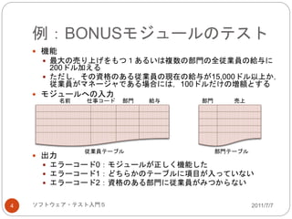 例：BONUSモジュールのテスト
2011/7/7ソフトウェア・テスト入門５4
 機能
 最大の売り上げをもつ１あるいは複数の部門の全従業員の給与に
200ドル加える
 ただし，その資格のある従業員の現在の給与が15,000ドル以上か，
従業員がマネージャである場合には，100ドルだけの増額とする
 モジュールへの入力
 出力
 エラーコード0：モジュールが正しく機能した
 エラーコード1：どちらかのテーブルに項目が入っていない
 エラーコード2：資格のある部門に従業員がみつからない
名前 仕事コード 部門 給与 部門 売上
従業員テーブル 部門テーブル
 