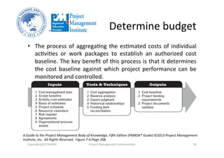 Determine	
  budget	
  
•  The	
  process	
  of	
  aggregaHng	
  the	
  esHmated	
  costs	
  of	
  individual	
  
acHviHes	
   or	
   work	
   packages	
   to	
   establish	
   an	
   authorized	
   cost	
  
baseline.	
  The	
  key	
  beneﬁt	
  of	
  this	
  process	
  is	
  that	
  it	
  determines	
  
the	
  cost	
  baseline	
  against	
  which	
  project	
  performance	
  can	
  be	
  
monitored	
  and	
  controlled.	
  
Copyright@STEVBROS	
   Project	
  Management	
  Fundamentals	
   18	
  
A	
  Guide	
  to	
  the	
  Project	
  Management	
  Body	
  of	
  Knowledge,	
  FiBh	
  Edi9on	
  (PMBOK®	
  Guide)	
  ©2013	
  Project	
  Management	
  
Ins9tute,	
  Inc.	
  	
  All	
  Rights	
  Reserved.	
  	
  Figure	
  7-­‐6	
  Page	
  208.	
  
 