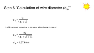 Step 6 “Calculation of wire diameter (dw)”
d w =
d
1.5
d w = 1.373 mm
d w =
22
1.5
i = Number of strands x number of wires in each strand
 