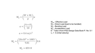 Wea - Effective Load
Wd - Direct Load (load to be handled)
Wb - Bending Load
Wa - Acceleration Load
E' - Take it from PSG Design Data Book P. No: 9.1
v1 = 0 (initial velocity)
 