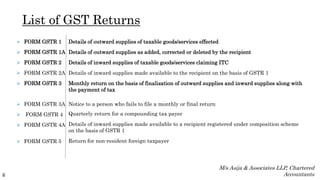 List of GST Returns
Details of outward supplies of taxable goods/services effected
Details of outward supplies as added, corrected or deleted by the recipient
Details of inward supplies of taxable goods/services claiming ITC
Details of inward supplies made available to the recipient on the basis of GSTR 1
Monthly return on the basis of finalization of outward supplies and inward supplies along with
the payment of tax
Notice to a person who fails to file a monthly or final return
Quarterly return for a compounding tax payer
Details of inward supplies made available to a recipient registered under composition scheme
on the basis of GSTR 1
Return for non-resident foreign taxpayer
6
 FORM GSTR 1
 FORM GSTR 1A
 FORM GSTR 2
 FORM GSTR 2A
 FORM GSTR 3
 FORM GSTR 3A
 FORM GSTR 4
 FORM GSTR 4A
 FORM GSTR 5
M/s Asija & Associates LLP, Chartered
Accountants
 
