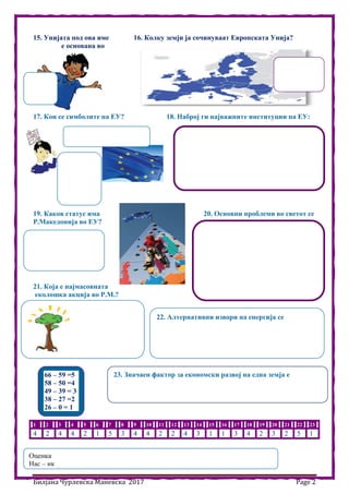 Билјана Чурлевска Маневска 2017 Page 2
15. Унијата под ова име 16. Колку земји ја сочинуваат Европската Унија?
е основана во
17. Кои се симболите на ЕУ? 18. Наброј ги најважните институции на ЕУ:
19. Каков статус има 20. Основни проблеми во светот се
Р.Македонија во ЕУ?
21. Која е најмасовната
еколошка акција во Р.М.?
1 2 3 4 5 6 7 8 9 10 11 12 13 14 15 16 17 18 19 20 21 22 23
4 2 4 4 2 1 5 3 4 4 2 2 4 3 1 1 3 4 2 3 2 5 1
66 – 59 =5
58 – 50 =4
49 – 39 = 3
38 – 27 =2
26 – 0 = 1
22. Алтернативни извори на енергија се
23. Значаен фактор за економски развој на една земја е
Оценка
Нас – ик
 
