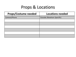 Props & Locations
Props/Costume needed Locations needed
Camera/Phone Outside (Nowhere Specific)
 