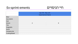 ‫חיי‬‫הניסויים‬Ex-sprint-ements
 