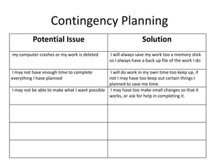 Contingency Planning
Potential Issue Solution
my computer crashes or my work is deleted I will always save my work too a memory stick
so I always have a back up file of the work I do
I may not have enough time to complete
everything I have planned
I will do work in my own time too keep up, if
not I may have too keep out certain things I
planned to save me time.
I may not be able to make what I want possible I may have too make small changes so that it
works, or ask for help in completing it.
 