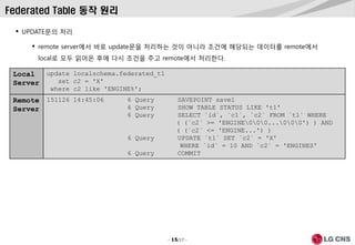 - 15/17 -
Federated Table 동작 원리
 UPDATE문의 처리
 remote server에서 바로 update문을 처리하는 것이 아니라 조건에 해당되는 데이터를 remote에서
local로 모두 읽어온 후에 다시 조건을 주고 remote에서 처리한다.
Local
Server
update localschema.federated_t1
set c2 = 'X'
where c2 like 'ENGINE%';
Remote
Server
151126 14:45:06 6 Query SAVEPOINT save1
6 Query SHOW TABLE STATUS LIKE 't1'
6 Query SELECT `id`, `c1`, `c2` FROM `t1` WHERE
( (`c2` >= 'ENGINE000...000') ) AND
( (`c2` <= 'ENGINE...') )
6 Query UPDATE `t1` SET `c2` = 'X'
WHERE `id` = 10 AND `c2` = 'ENGINES'
6 Query COMMIT
 