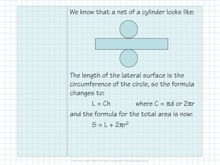 We know that a net of a cylinder looks like:
The length of the lateral surface is the
circumference of the circle, so the formula
changes to:
L = Ch where C = πd or 2πr
and the formula for the total area is now:
S = L + 2πr2
 