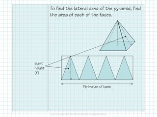 To find the lateral area of the pyramid, find
the area of each of the faces.
Perimeter of base
slant
height
(ℓ)
 