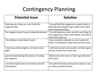 Contingency Planning
Potential Issue Solution
Running out of time so I can’t finish the
magazine fully.
Try and finish the magazine to a point where it
looks decent enough to get a good mark, don’t
overcomplicate things.
The magazine doesn’t go as I originally planned. Try and improvise, come up with new things for
the magazine to make it look better and make it
work! Don’t give up.
The software I need doesn’t work. Go on another computer or ask a teacher for
help, if it still doesn’t work do work from home.
I lose any current progress so I have to start
again.
I will have to work even quicker and start again,
do lots of work from home too.
I get distracted during the process of making
the magazine.
Move across the room so I don’t get distracted
from work.
I am ill during the time I am meant to do the
final product.
Do work from home and try do as best as I can,
so I keep up with the work.
 
