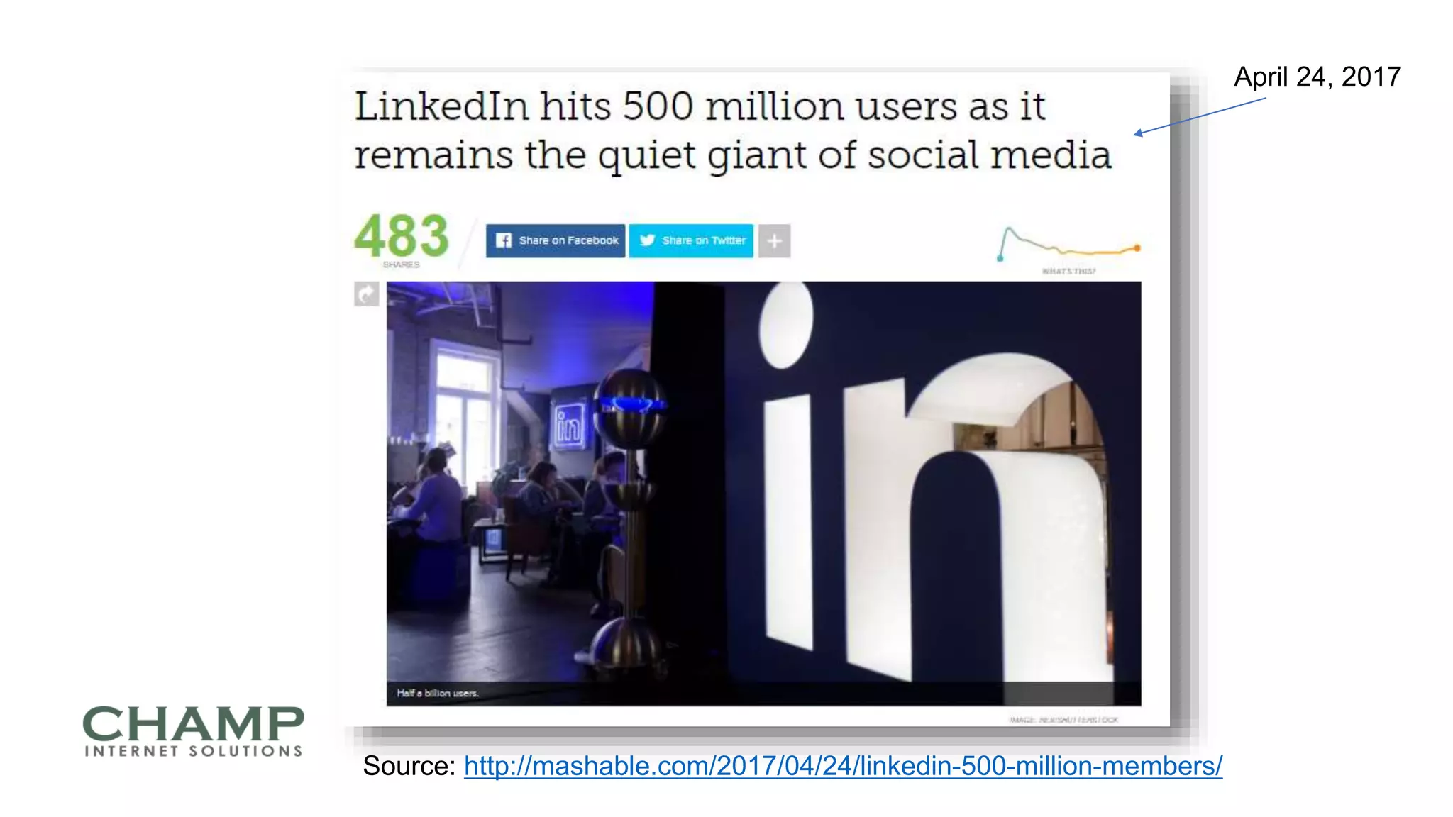 Source: http://mashable.com/2017/04/24/linkedin-500-million-members/
April 24, 2017
 