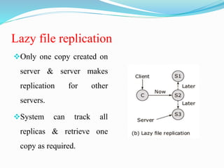 Lazy file replication
Only one copy created on
server & server makes
replication for other
servers.
System can track all
replicas & retrieve one
copy as required.
 