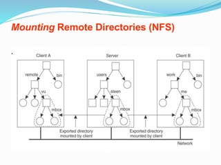 Mounting Remote Directories (NFS)
.
 