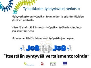 ”Itsestään syntyvää vertaismentorointia”
•Tyhyverkosto on työpaikan toimijoiden ja asiantuntijoiden
yhteinen verkosto
•Jäseniä yhdistää kiinnostus työpaikan työhyvinvointiin ja
sen kehittämiseen
•Toiminnan lähtökohtana ovat työpaikkojen tarpeet
 