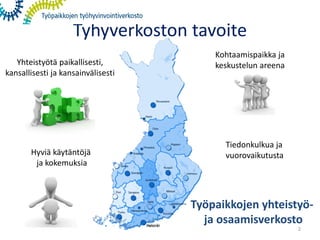Tyhyverkoston tavoite
2
Kohtaamispaikka ja
keskustelun areena
Hyviä käytäntöjä
ja kokemuksia
Tiedonkulkua ja
vuorovaikutusta
Yhteistyötä paikallisesti,
kansallisesti ja kansainvälisesti
Työpaikkojen yhteistyö-
ja osaamisverkosto
 