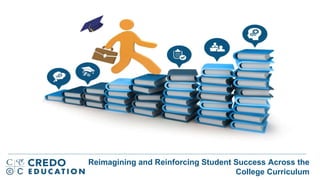 Reimagining and Reinforcing Student Success Across the
College Curriculum
 