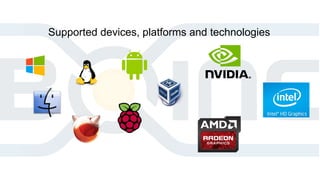 Supported devices, platforms and technologies
 
