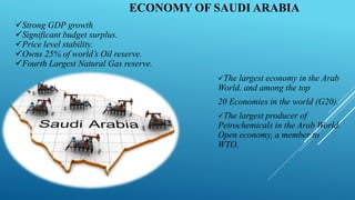 ECONOMY OF SAUDI ARABIA
The largest economy in the Arab
World, and among the top
20 Economies in the world (G20).
The largest producer of
Petrochemicals in the Arab World.
Open economy, a member to
WTO.
Strong GDP growth
Significant budget surplus.
Price level stability.
Owns 25% of world’s Oil reserve.
Fourth Largest Natural Gas reserve.
 