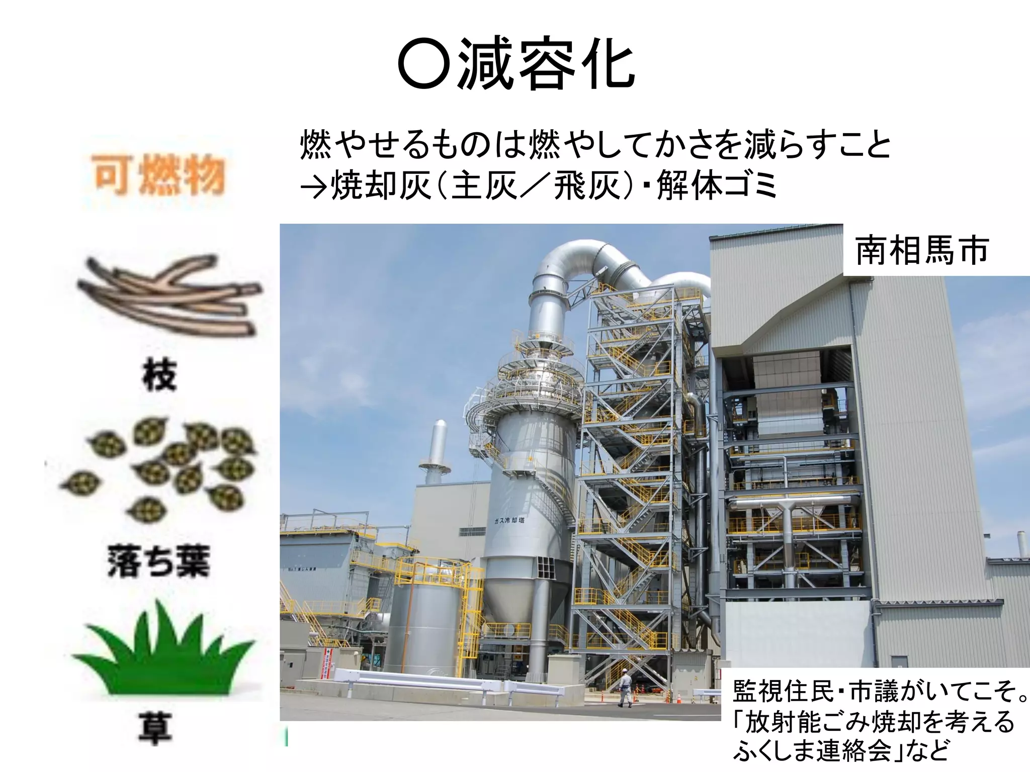 相馬市広野町
燃やせるものは燃やしてかさを減らすこと
○減容化
→焼却灰（主灰／飛灰）・解体ゴミ
南相馬市
監視住民・市議がいてこそ。
「放射能ごみ焼却を考える
ふくしま連絡会」など
 