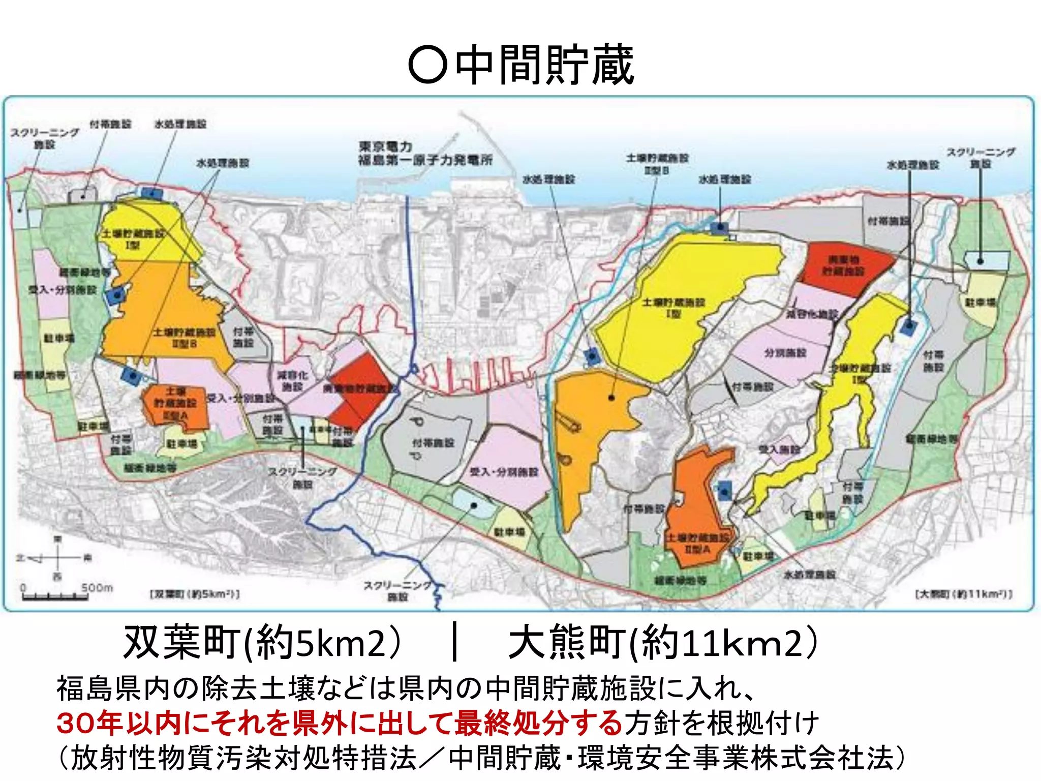 ○中間貯蔵
双葉町(約5km2） ｜ 大熊町(約11ｋｍ2）
福島県内の除去土壌などは県内の中間貯蔵施設に入れ、
３０年以内にそれを県外に出して最終処分する方針を根拠付け
（放射性物質汚染対処特措法／中間貯蔵・環境安全事業株式会社法）
 
