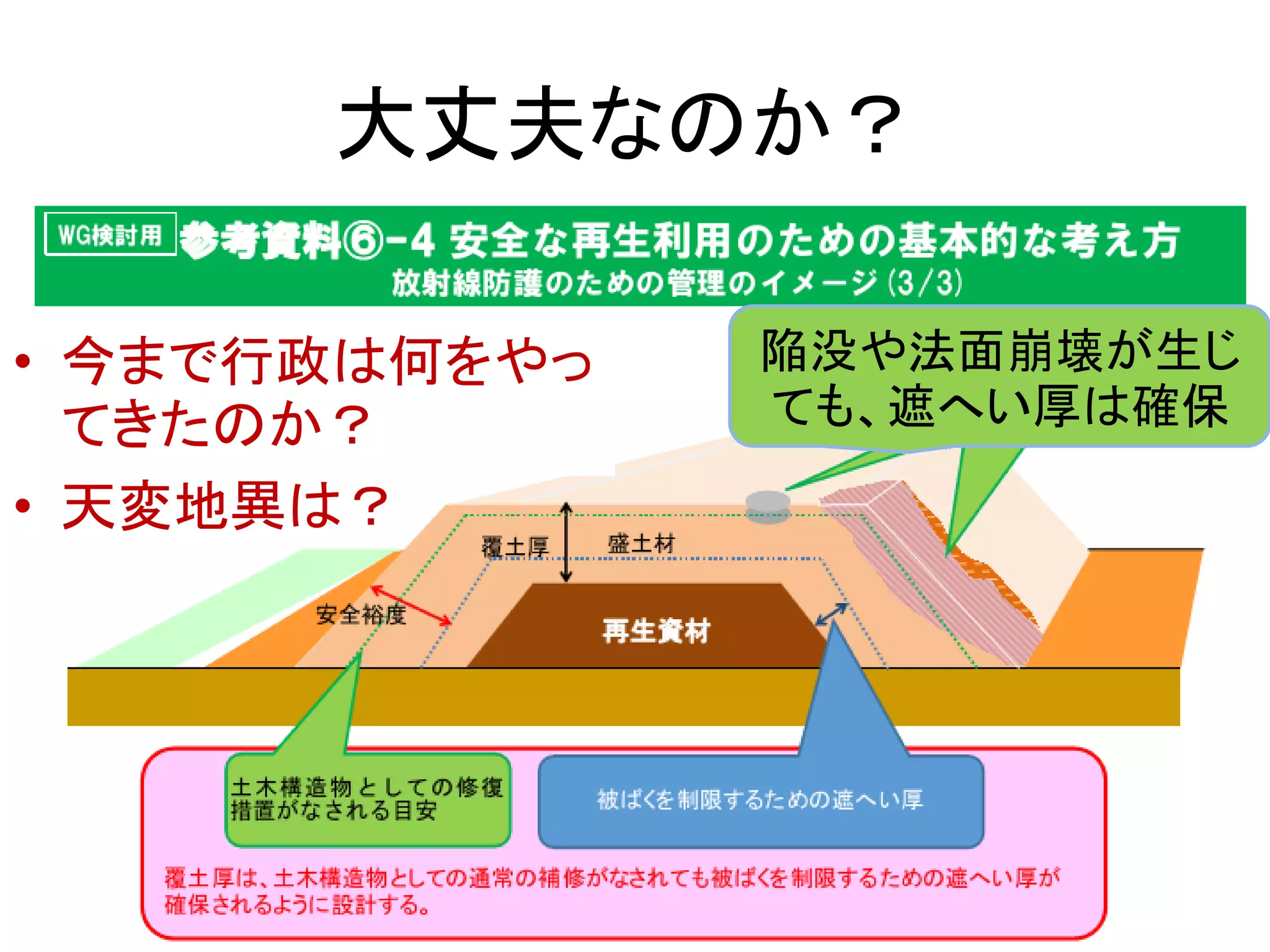 大丈夫なのか？
陥没や法面崩壊が生じ
ても、遮へい厚は確保
• 今まで行政は何をやっ
てきたのか？
• 天変地異は？
 