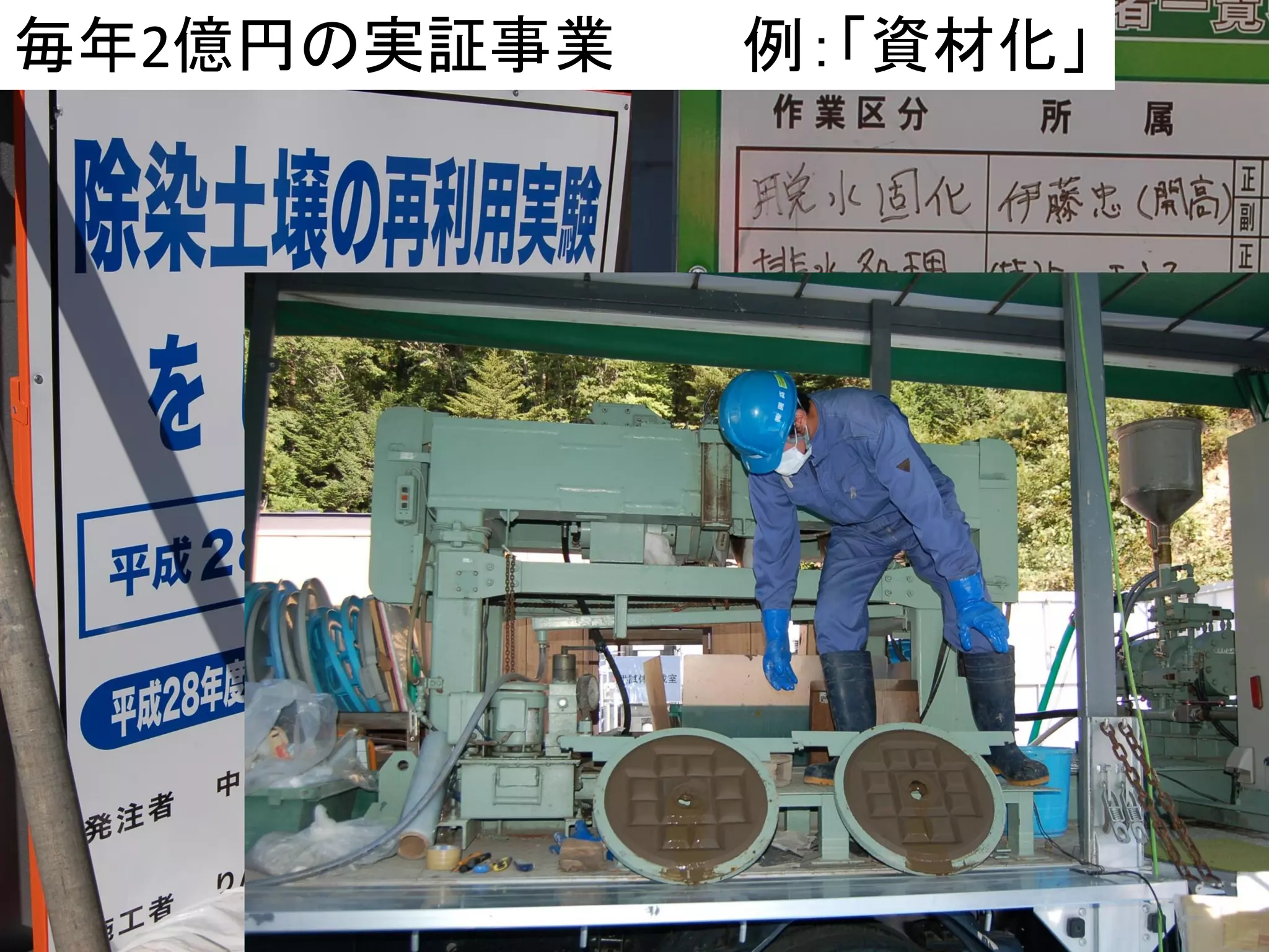 毎年2億円の実証事業 例：「資材化」
 