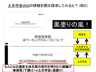 土木学会ＷＧの情報を開示請求してみると？（例２）
黒塗りの嵐！
環境省
日本原子力
研究開発機構
土木学会
もんじゅの運営主体失格の烙印を押された組織が
事務局（下請け）→土木学会（孫請け）
 