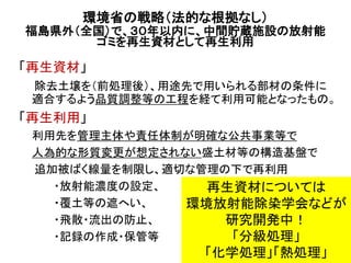 環境省の戦略（法的な根拠なし）
福島県外（全国）で、３０年以内に、中間貯蔵施設の放射能
ゴミを再生資材として再生利用
「再生資材」
除去土壌を（前処理後）、用途先で用いられる部材の条件に
適合するよう品質調整等の工程を経て利用可能となったもの。
「再生利用」
利用先を管理主体や責任体制が明確な公共事業等で
人為的な形質変更が想定されない盛土材等の構造基盤で
追加被ばく線量を制限し、適切な管理の下で再利用
・放射能濃度の設定、
・覆土等の遮へい、
・飛散・流出の防止、
・記録の作成・保管等
再生資材については
環境放射能除染学会などが
研究開発中！
「分級処理」
「化学処理」「熱処理」
 