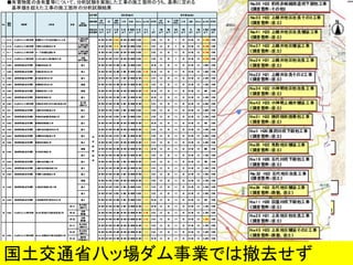 国土交通省八ッ場ダム事業では撤去せず
 