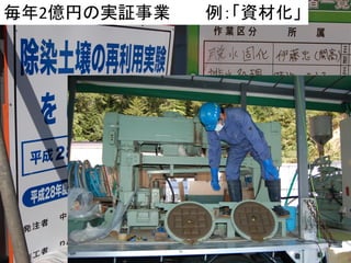 毎年2億円の実証事業 例：「資材化」
 