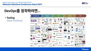 DevOps를 정착하려면…
• Tooling
(Tool Position)
 