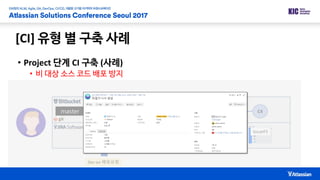 [CI] 유형 별 구축 사례
• Project 단계 CI 구축 (사례)
• 비 대상 소스 코드 배포 방지
C1 C2 C3master C4
Issue#1 Issue#2 Issue#2 Issue#3
Dev svr 배포요청
 