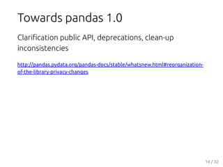 Towards pandas 1.0
Clariﬁcation public API, deprecations, clean-up
inconsistencies
http://pandas.pydata.org/pandas-docs/st...
