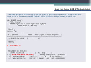Oracle Hint, Tuning_ 오라클 인덱스(Oracle Index)
-- MYEMP1 테이블에서 DEPTNO 칼럼은 외래키로 인덱스가 생성되어 있으며 MYDEPT1 테이블의 DEPTNO
칼럼을 참조하고, MYD...