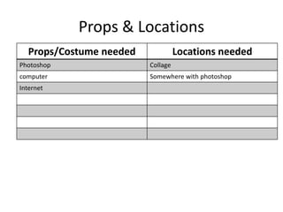 Props & Locations
Props/Costume needed Locations needed
Photoshop Collage
computer Somewhere with photoshop
Internet
 